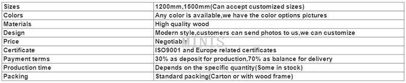 اللوح الخشبي