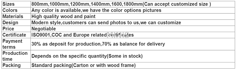 طاولة وحدة التحكم